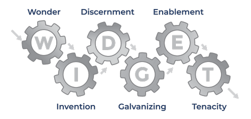 cogs.png